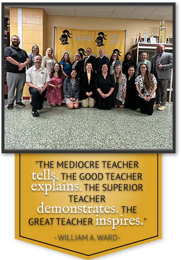 The mediocre teacher tells. The good teacher explains. The superior teacher demonstrates. The great teacher inspires. - William A. Ward